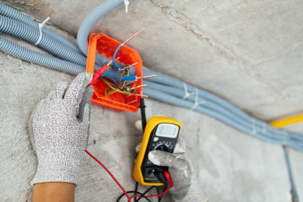 Trusted TX Electrician Experts